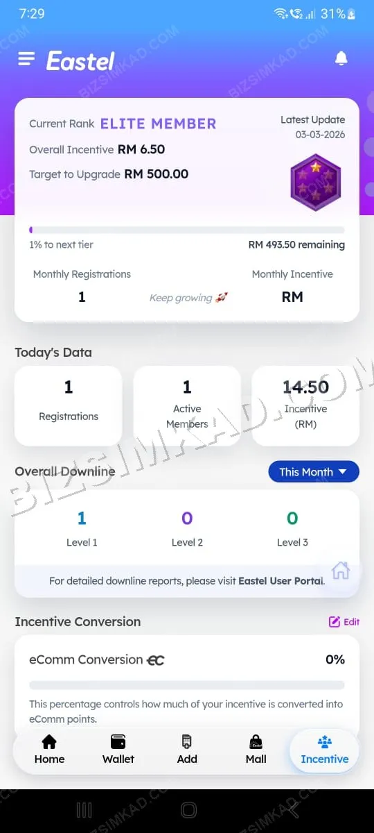 Tangkapan skrin dashboard insentif Eastel ahli — jumlah RM6.50